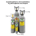 Druckregler für die Umrüstung QUOOKER CUBE auf CO2-Mehrwegflasche