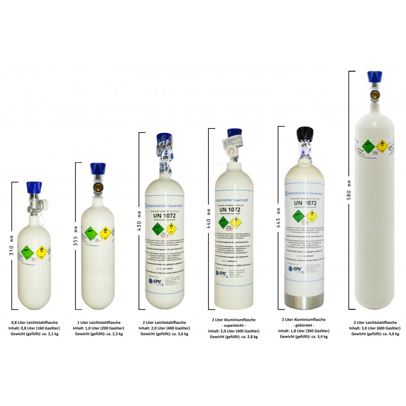 Med. Sauerstoff Flasche 2 Liter Medizinisch nach AMG GOX Made in EU günstig  kaufen