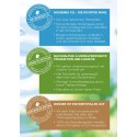 greensoda | Premium-Zylinder für Getränkesprudler, 450 g biogene Kohlensäure für bis zu 63 Liter Sprudelwasser