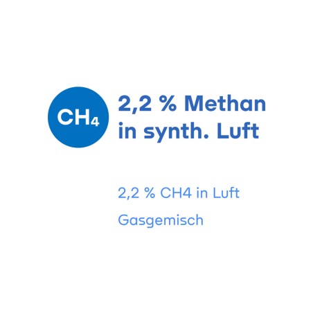 2,2 % Methan in synth. Luft