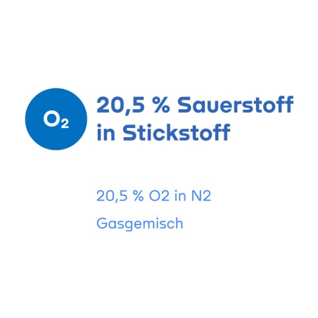 20,5 % Sauerstoff in Stickstoff