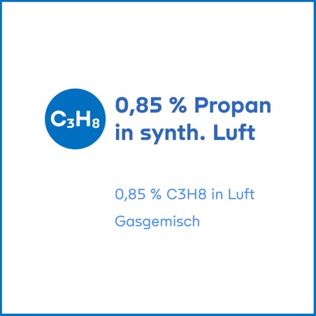 0,85 % Propan in synth. Luft